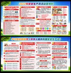 2022年全国安全生产月