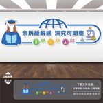 化学实验室文化墙