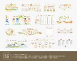 原创居家养老文化墙设计