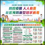 社区防控疫情