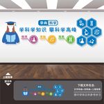 科普实验室文化墙