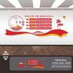 乡贤文化墙