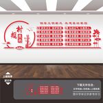 村规民约