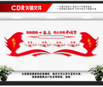 民族团结