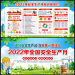 2022年安全生产月展板