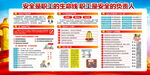 安全月宣传栏