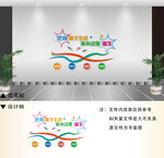 美术文化墙