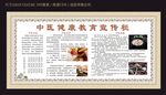 中医健康教育宣传栏