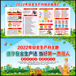 2022年安全生产月宣传展板