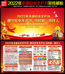 2022年安全月展板