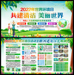 2022年环境日