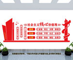 社会主义核心价值观