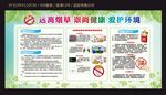 吸烟有害健康宣传栏