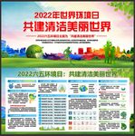 世界环境日