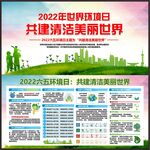世界环境日