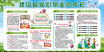 物业服务宣传栏