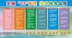 6T管理模板