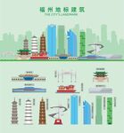 福州