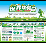 环境日