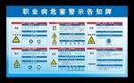 职业病危害警示告知牌