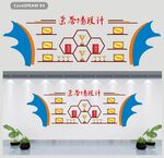 荣誉墙设计