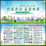 2022世界环境日宣传栏
