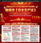 新安全生产法展板