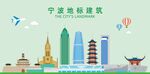 宁波地标