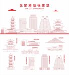 张家界地标