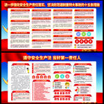 2022安全月