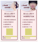 上海维娜养生展架