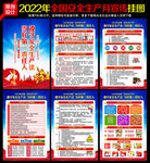2022年安全生产月主题