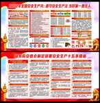 2022年安全生产月