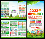 2022年世界环境日三折页