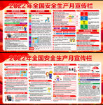 2022安全月