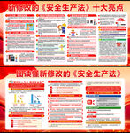 2022年安全月