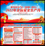 2022年安全月