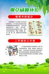 烟草威胁环境海报