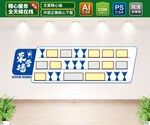 荣誉墙