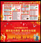 第21个全国安全生产月
