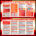 2022年安全月