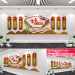 中国石油