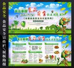 食品安全