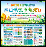2022全国节能宣传周和低碳日