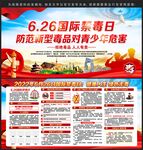 禁毒宣传栏