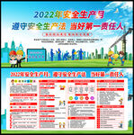 2022年全国安全生产月展板