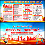 全国安全月宣传展板