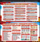 安全生产宣传栏