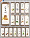 餐厅文化