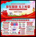 参军宣传栏